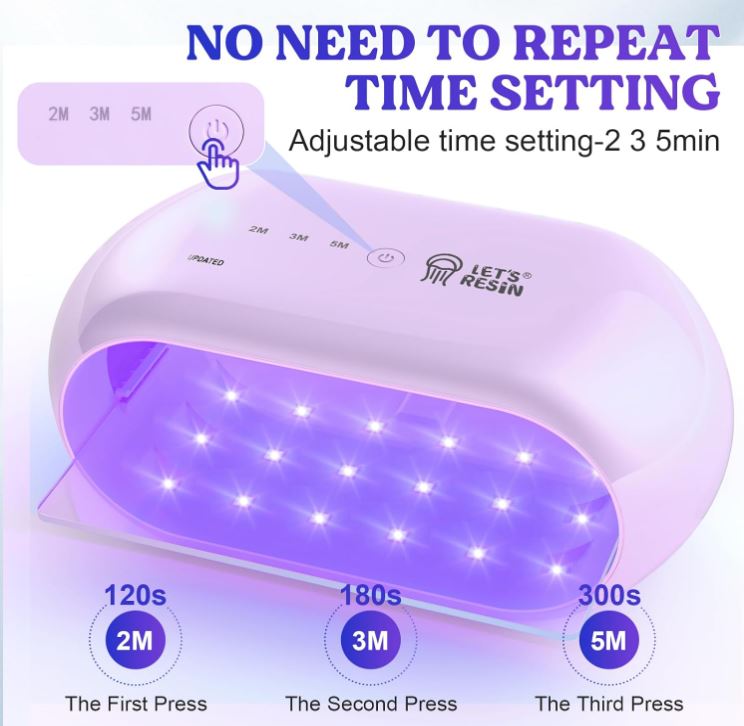 best cure lights for uv resin 
