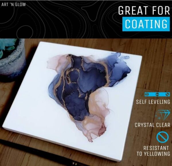 best resin for covering paintings