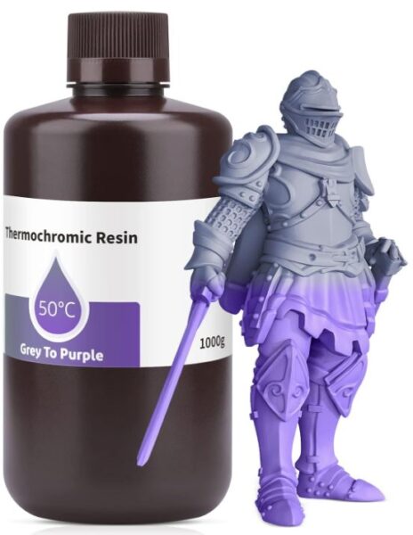 best thermochromic resin