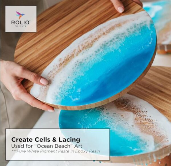 Ocean Themed Resin Art