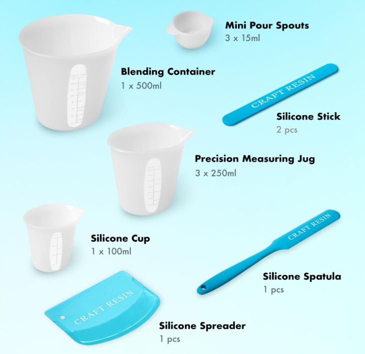 Silicone mixing tool set