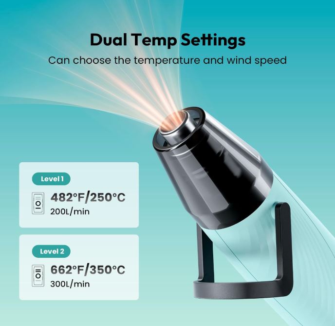 Resiners Epoxy Heat Gun