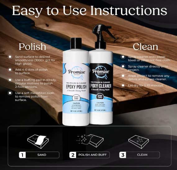 use proper cleaners on the white resin countertop